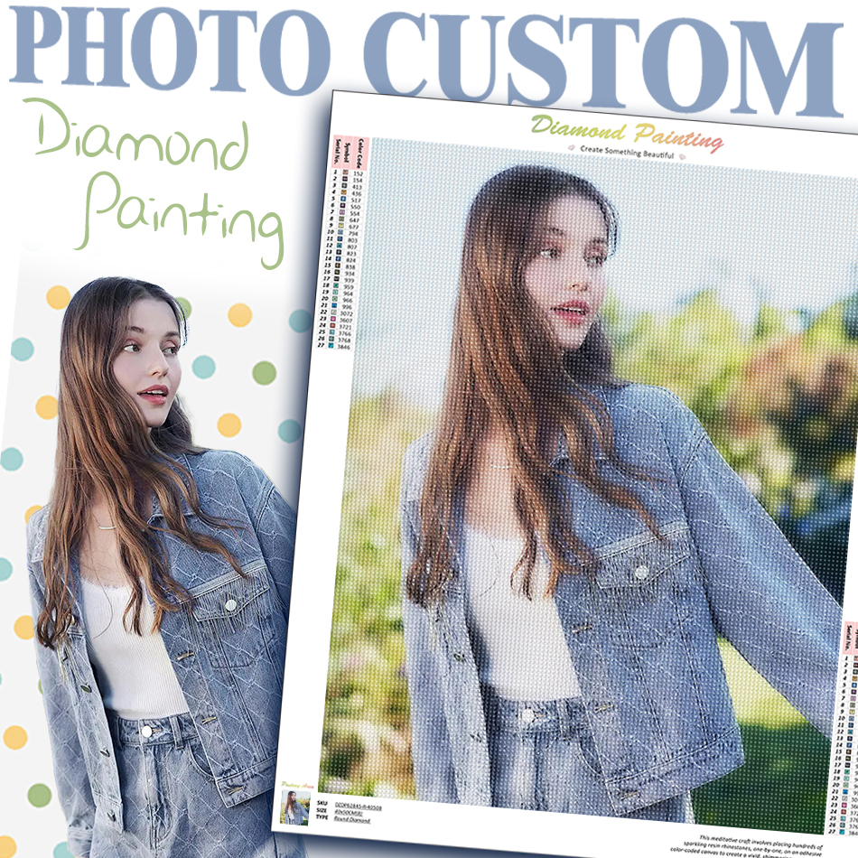 Resin Art Images - DIY Photo Custom Diamond Painting Full