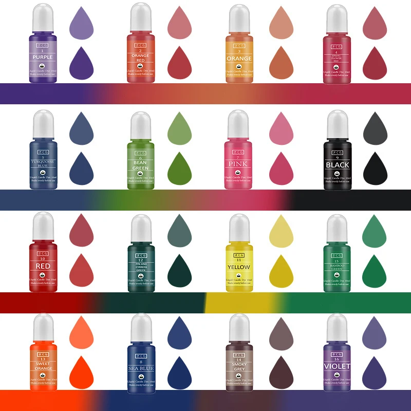 DIY Epoxy Resin Pigment Kit Ca - Resin Art Epoxy 评论和价格