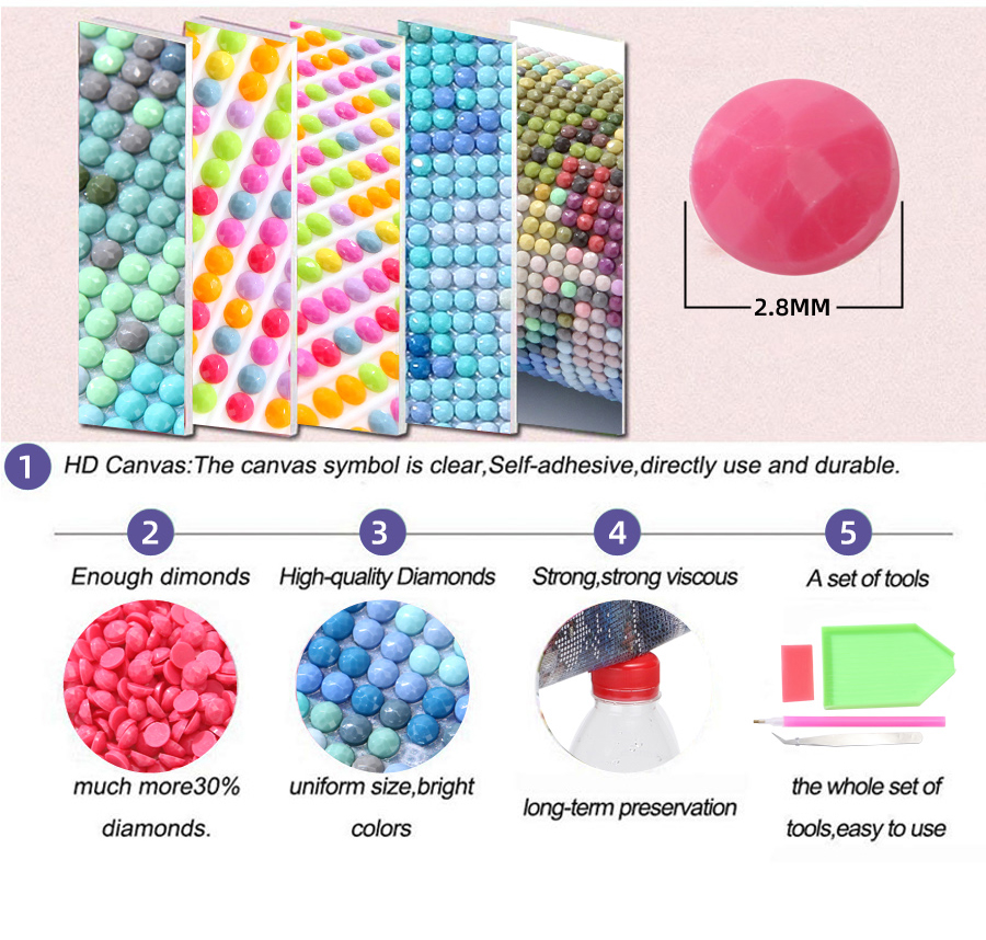 1pc frameless  DIY Diamond Mos - Resin Art Images 评论和价格