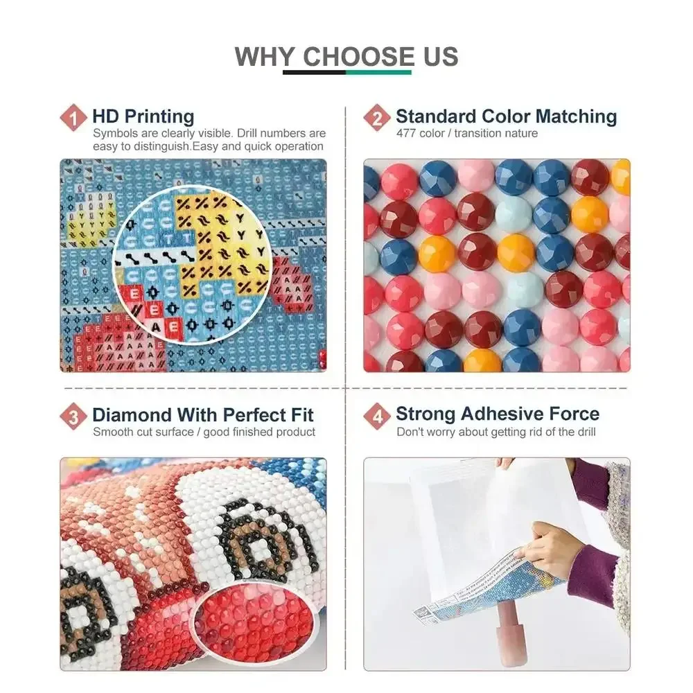 Frameless,5D DIY Diamond Paint - Resin Art For Beginner 评论和价格