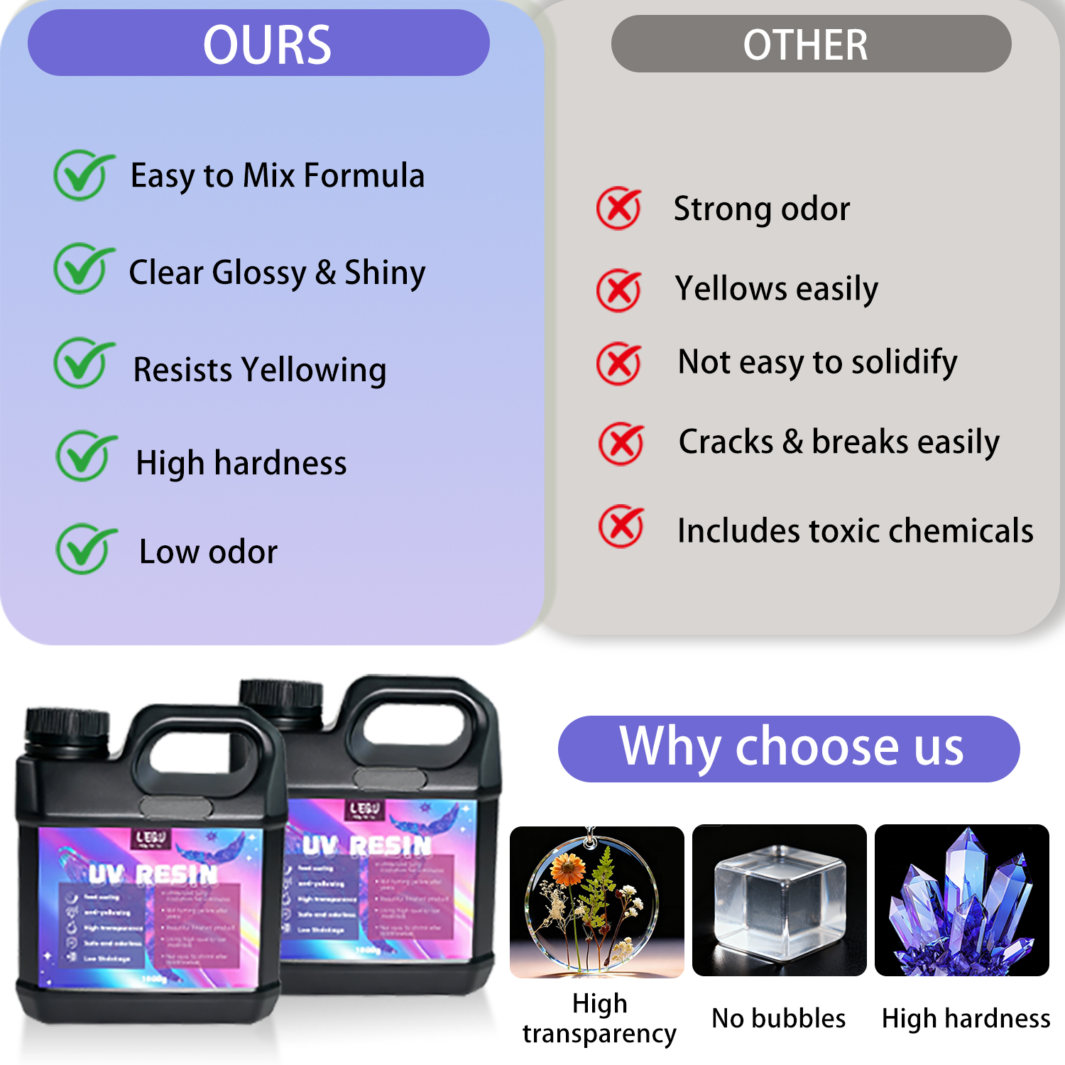 1000g UV Resin Crystal Clear H - Resin Art Epoxy 评论和价格